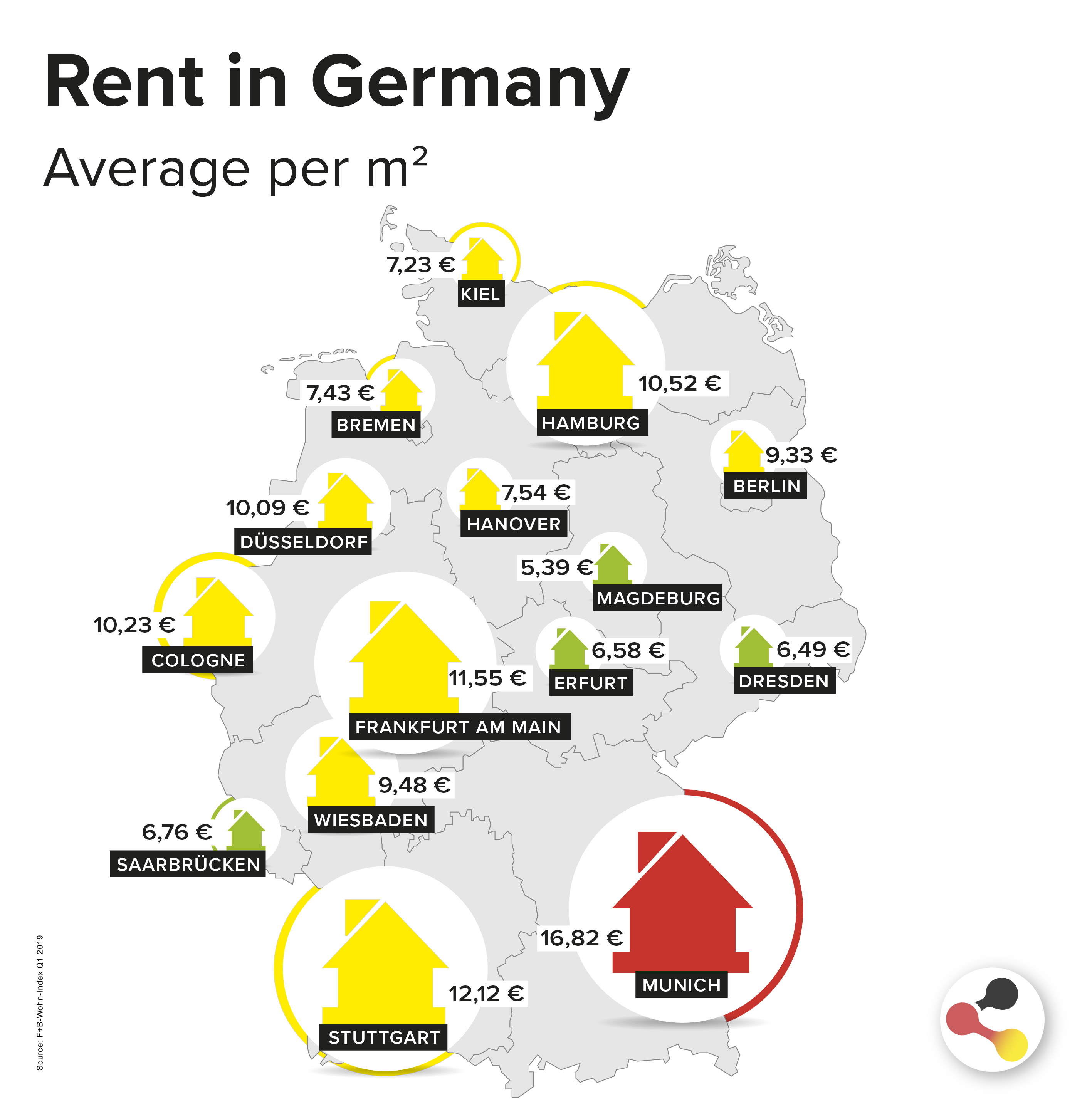 How Much Does House Rent Cost In Germany How Much Does House Rent Cost In Germany